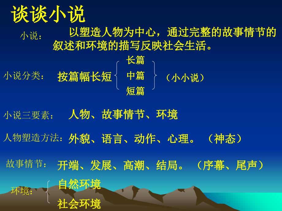 鲁迅故乡课件讲解学习_第2页