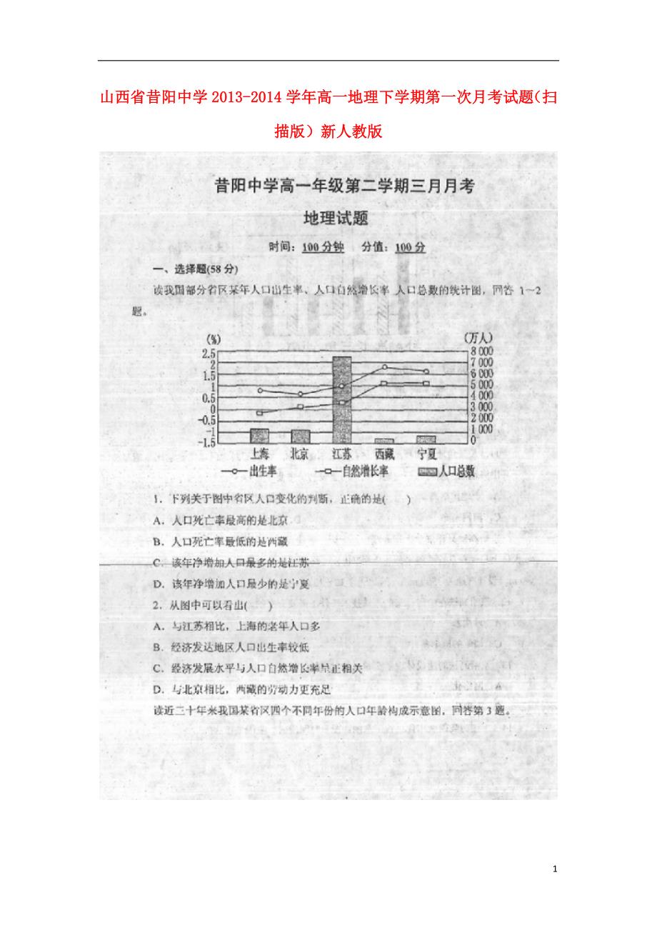 山西昔阳中学高一地理第一次月考.doc_第1页