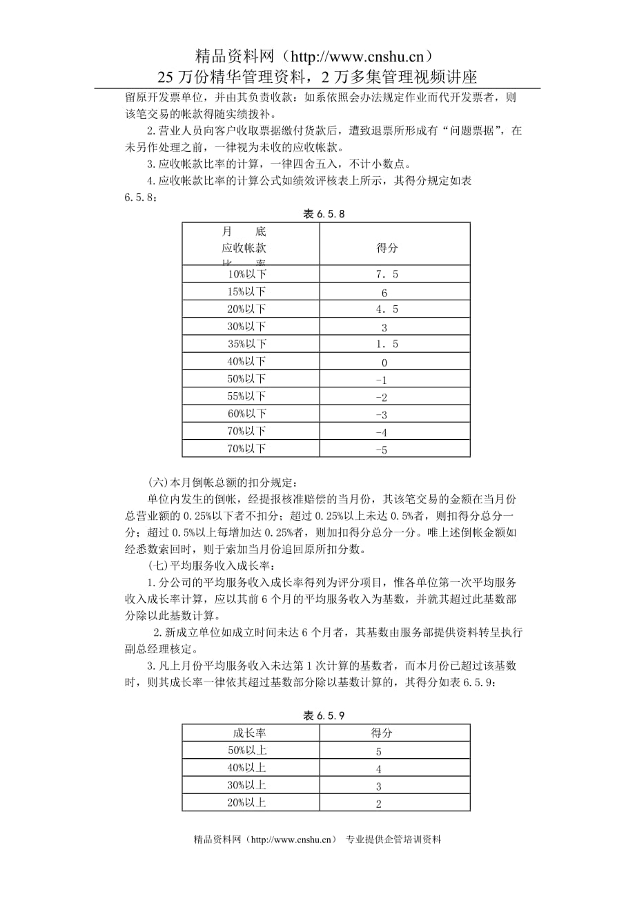 （绩效考核）直线单位经营绩效评核办法_第3页