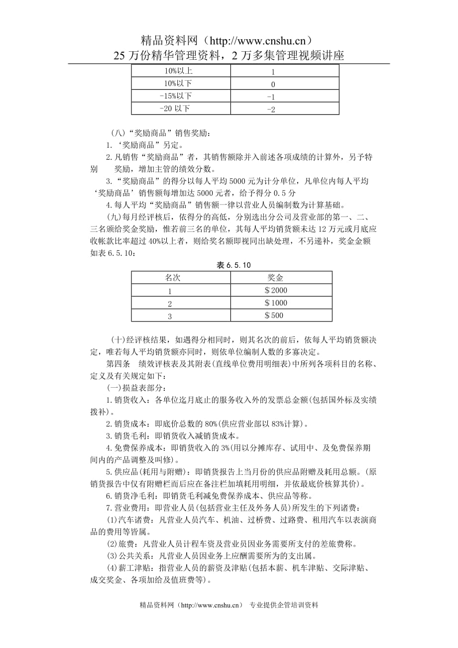 （绩效考核）直线单位经营绩效评核办法_第4页