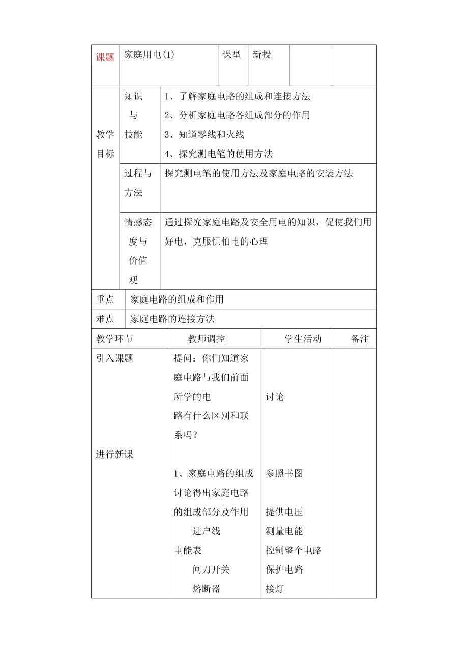 九年级物理上册家庭用电(1)沪科版_第1页