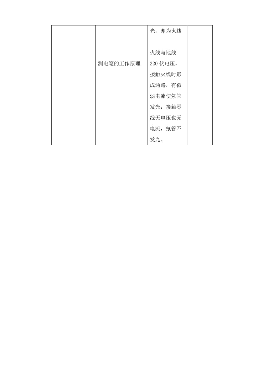 九年级物理上册家庭用电(1)沪科版_第3页