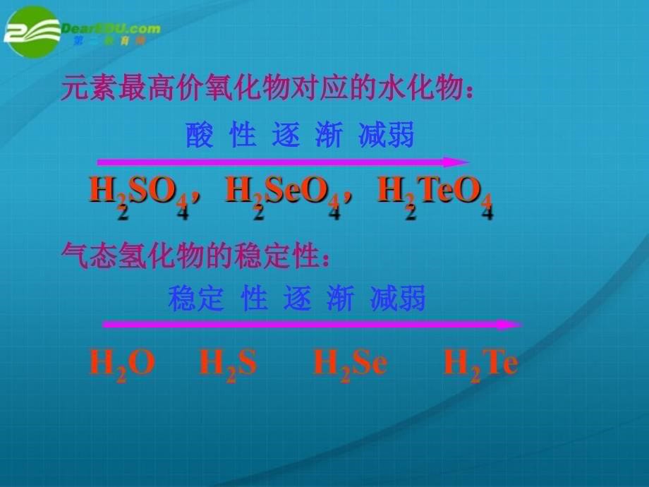 江西高三化学二轮复习 14 氧族元素复习 .ppt_第5页