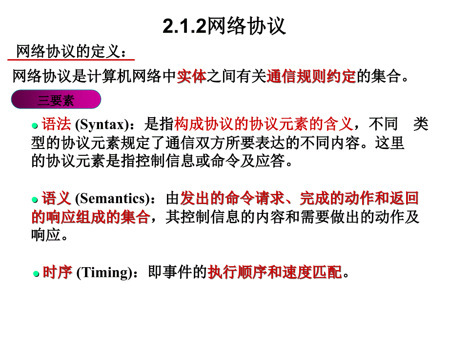 第三章 计算机网络体系结构ppt课件_第3页