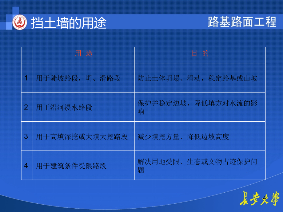 路基路面之挡土墙设计PPT课件_第4页