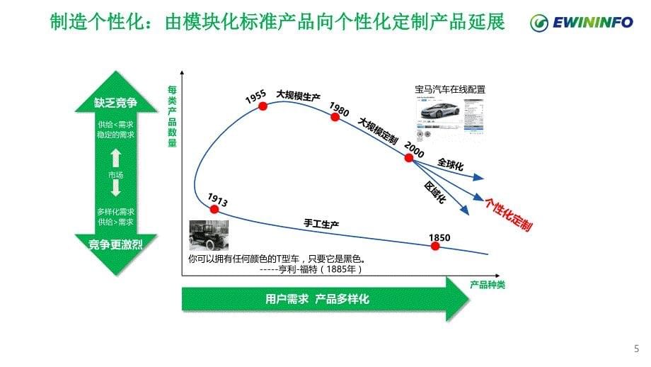 能源（石化）行业工业互联网智能工厂解决方案_第5页