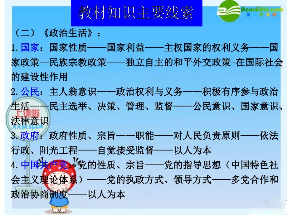 高中政治：政治生活复习线索新人教必修2.ppt_第2页