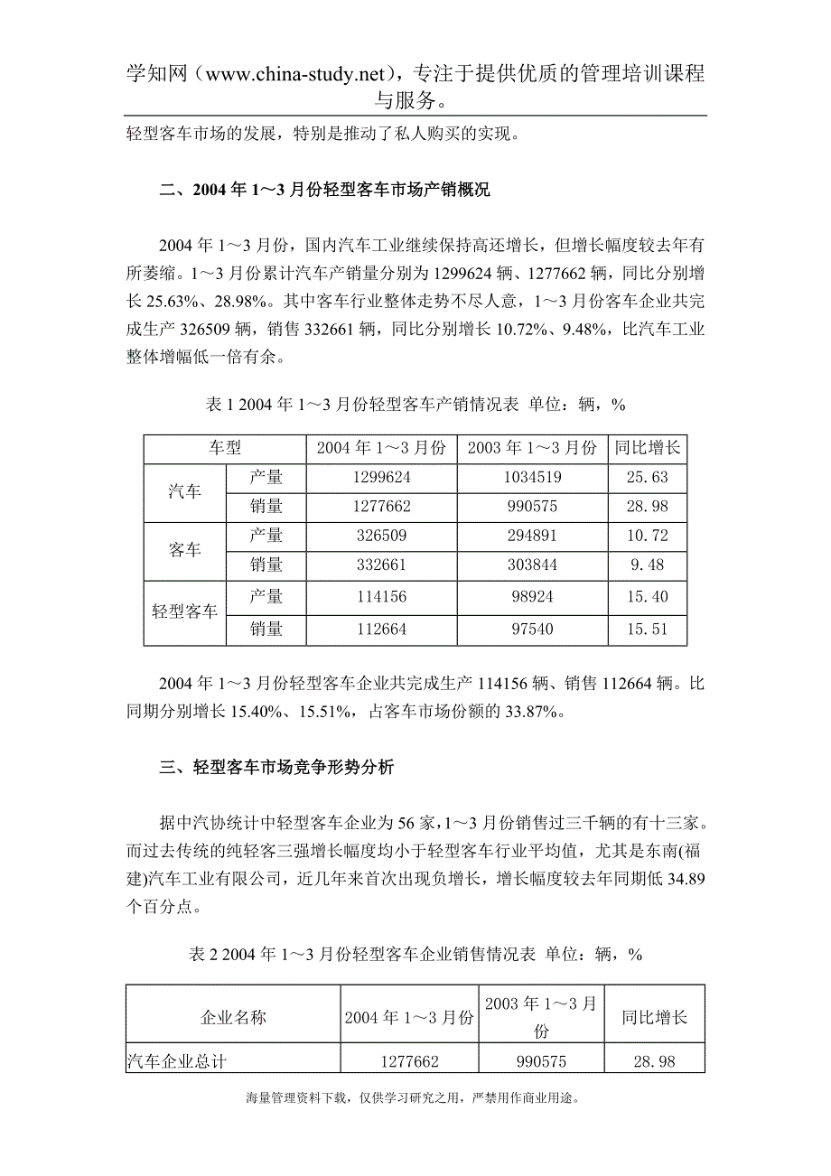 （市场分析）客车市场分析_第2页