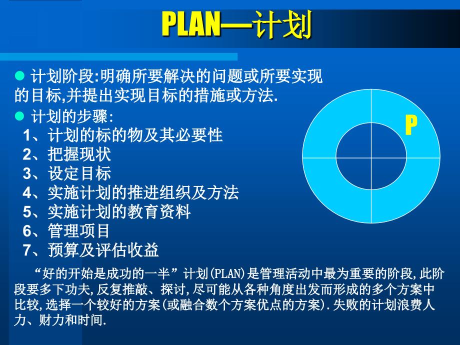 PDCA循环法则与实践ppt课件_第4页