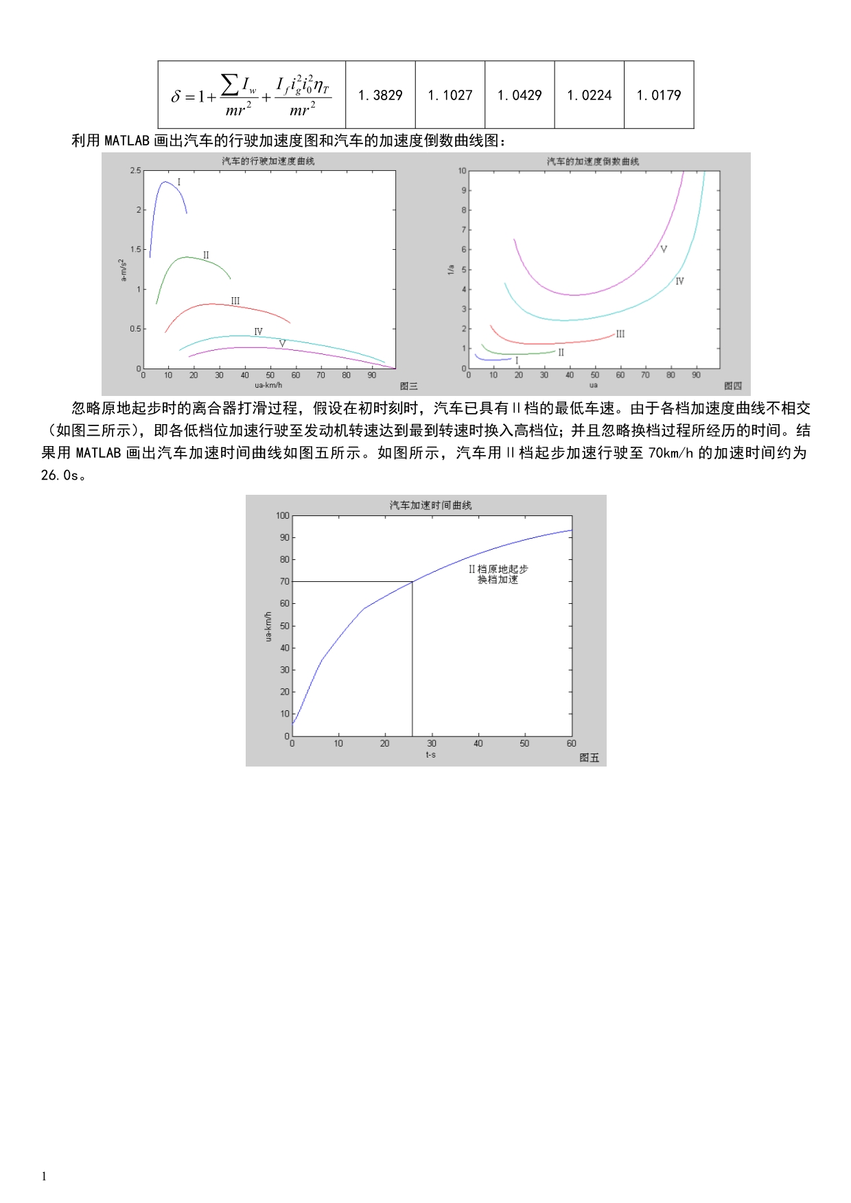 汽车理论第五版-课后习题答案(正确)教学幻灯片_第3页