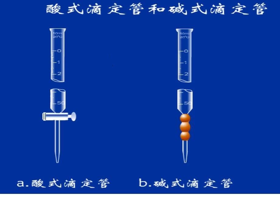 实验 酸碱中和滴定_第5页