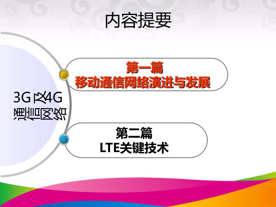 移动通信网络演进及LTE关键技术PPT课件_第2页