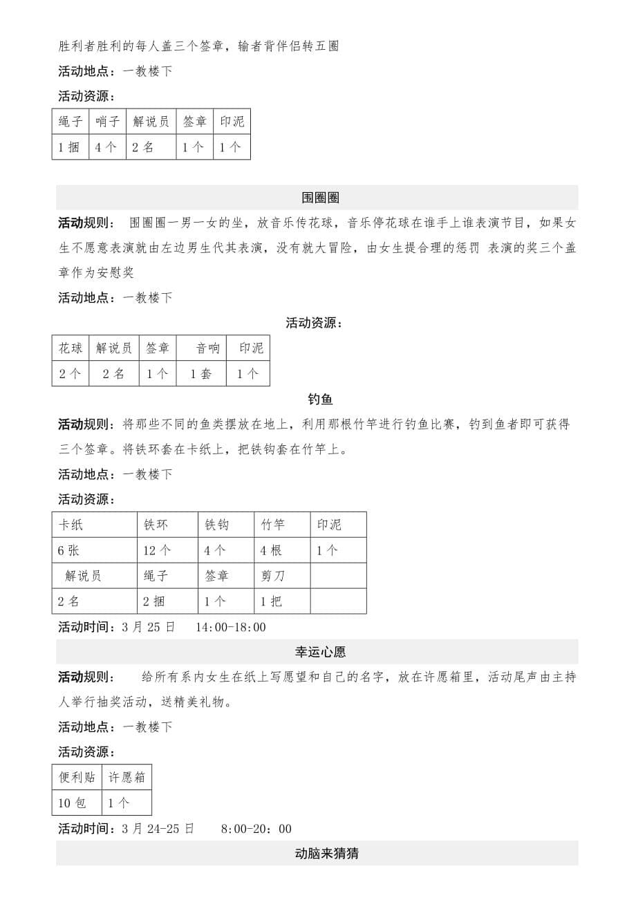 （营销策划）女生策划书技巧归纳_第5页