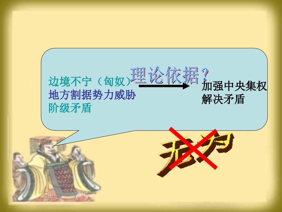 高中历史 1.2第二节走向大一统的秦汉政治129 人民必修1.ppt_第3页