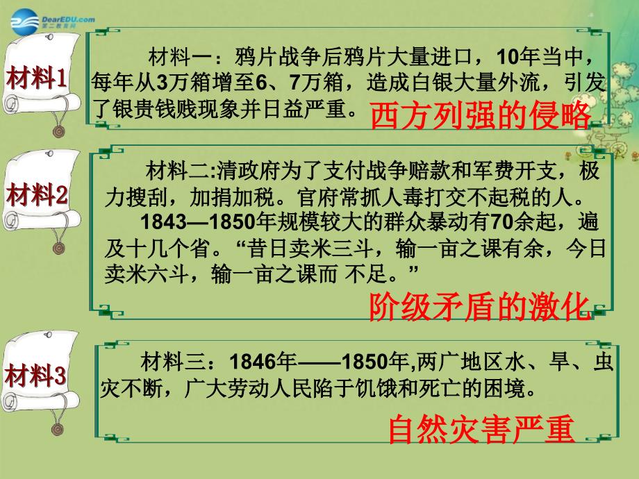 湖南怀化湖天中学高中历史 第11课太平天国运动 必修1.ppt_第2页