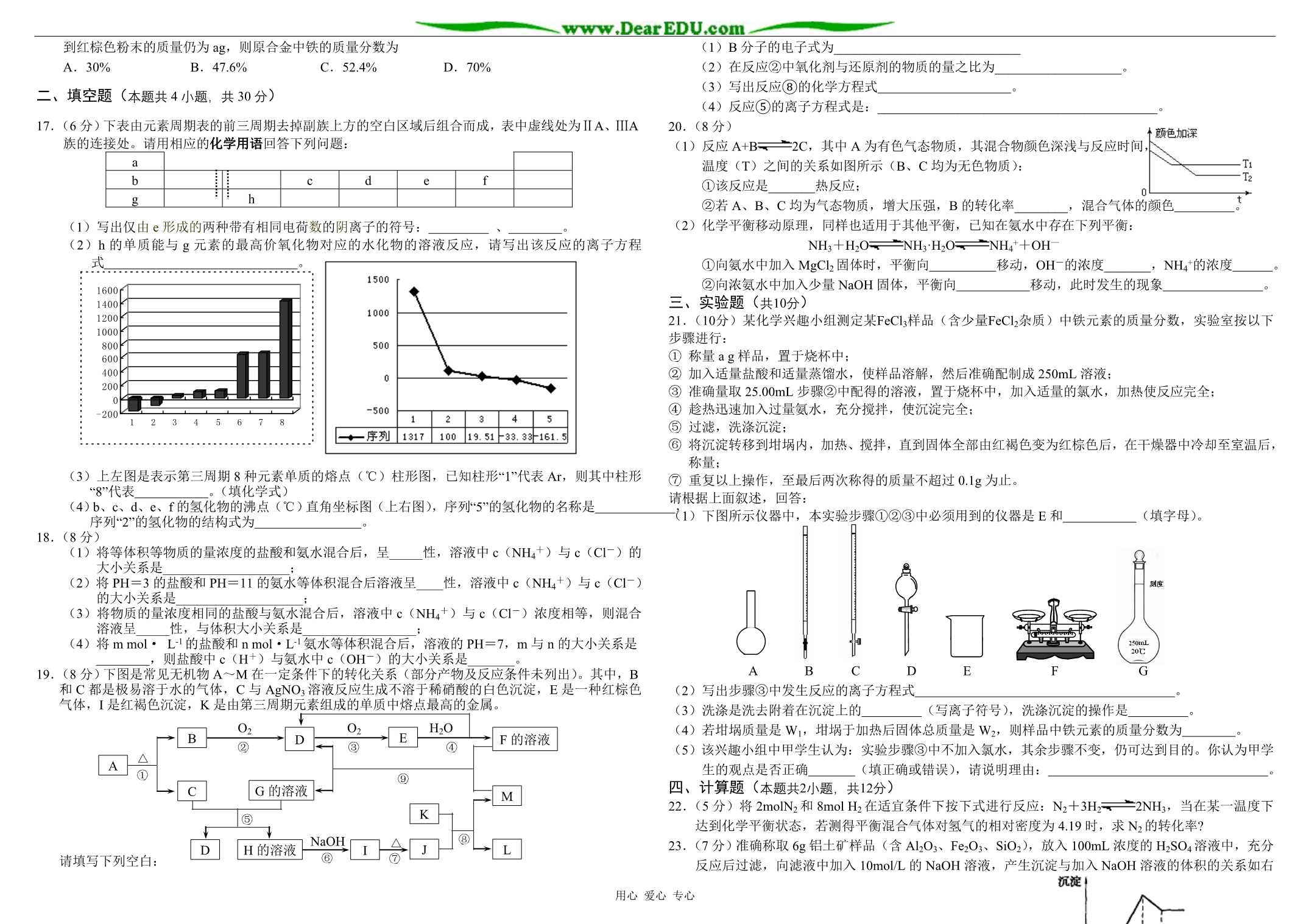 第一学期南昌六校高三化学联考段考模拟.doc_第2页