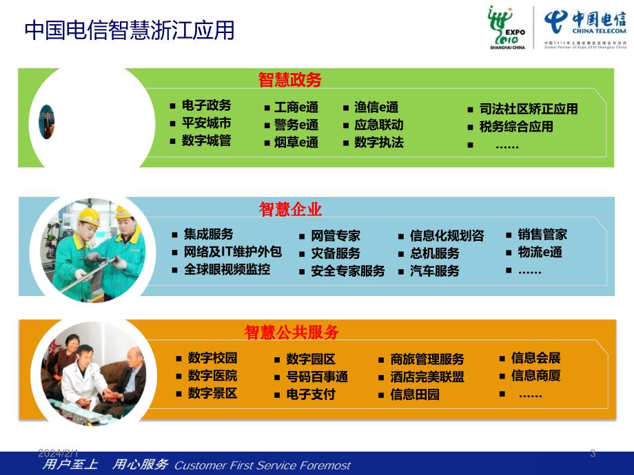 浙江电信助推智慧浙江建设汇报PPT课件_第3页