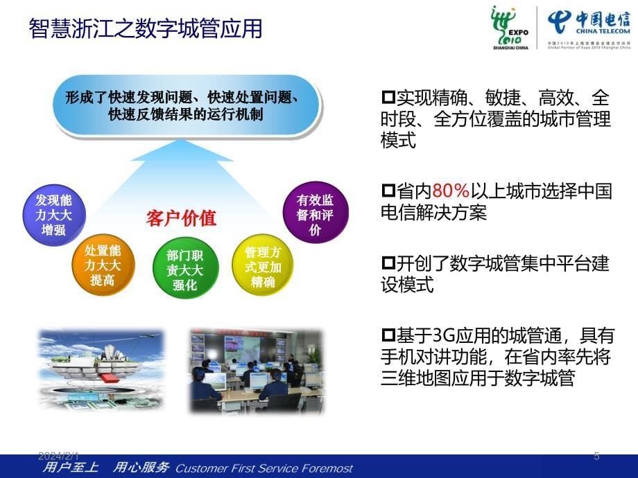 浙江电信助推智慧浙江建设汇报PPT课件_第5页