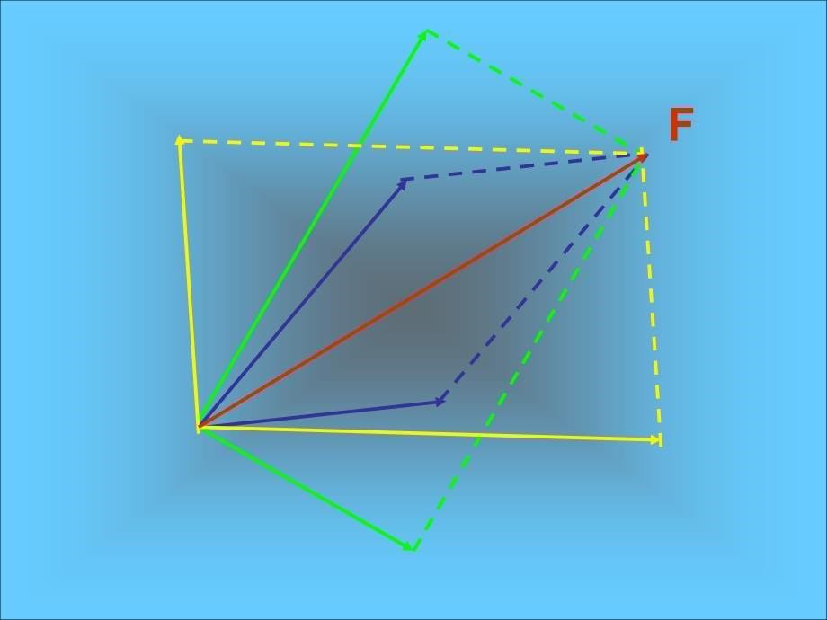力的分解t课件演示教学_第5页