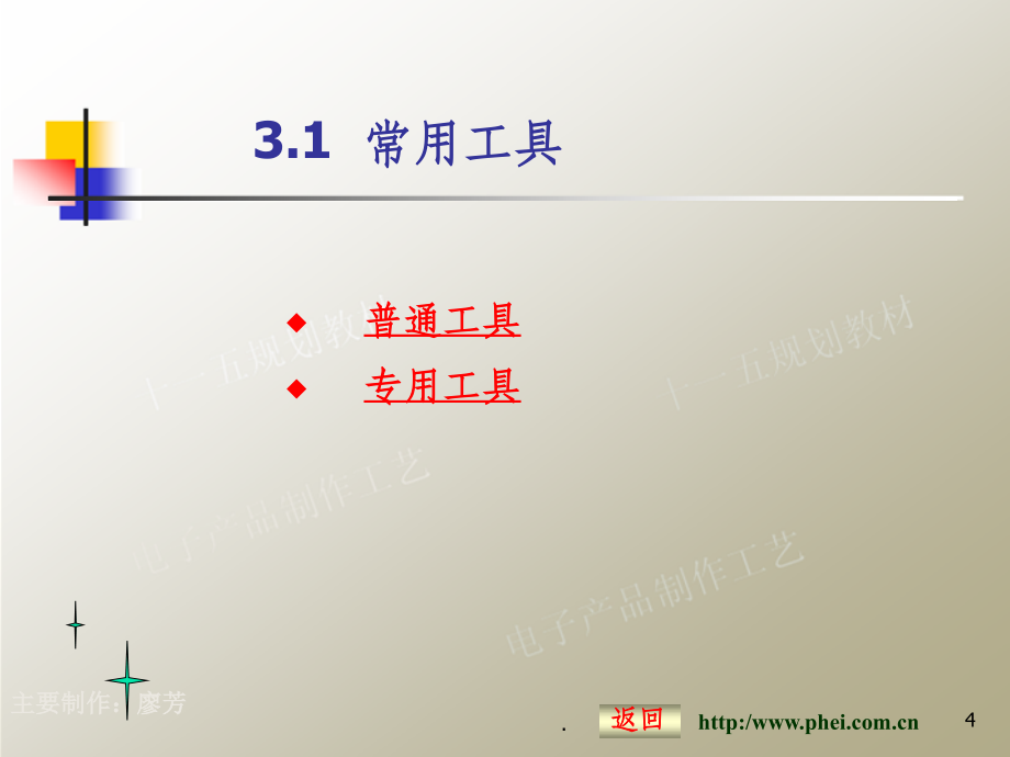 电子产品制作工艺ppt课件_第4页