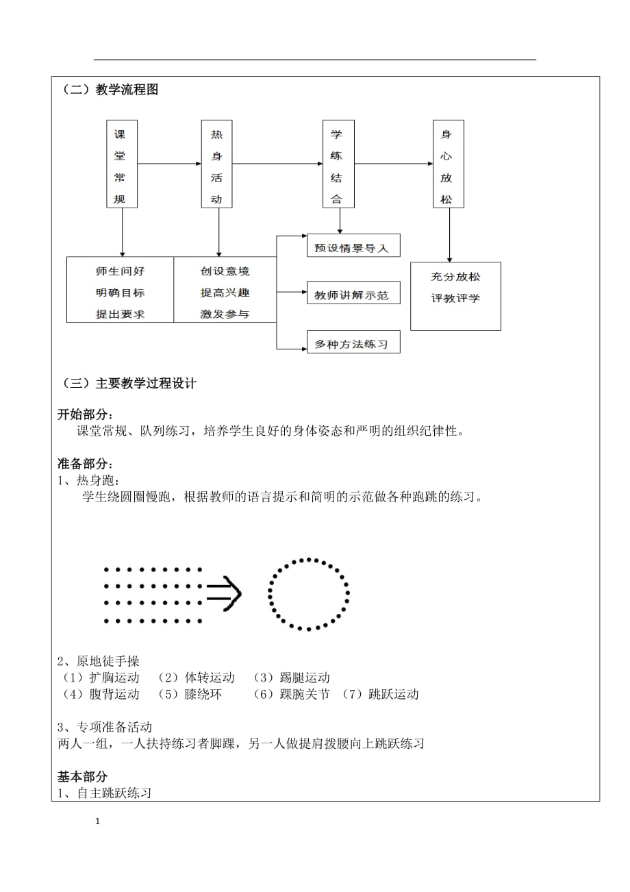 跨越式跳高教学设计庄正佳教学教案_第3页