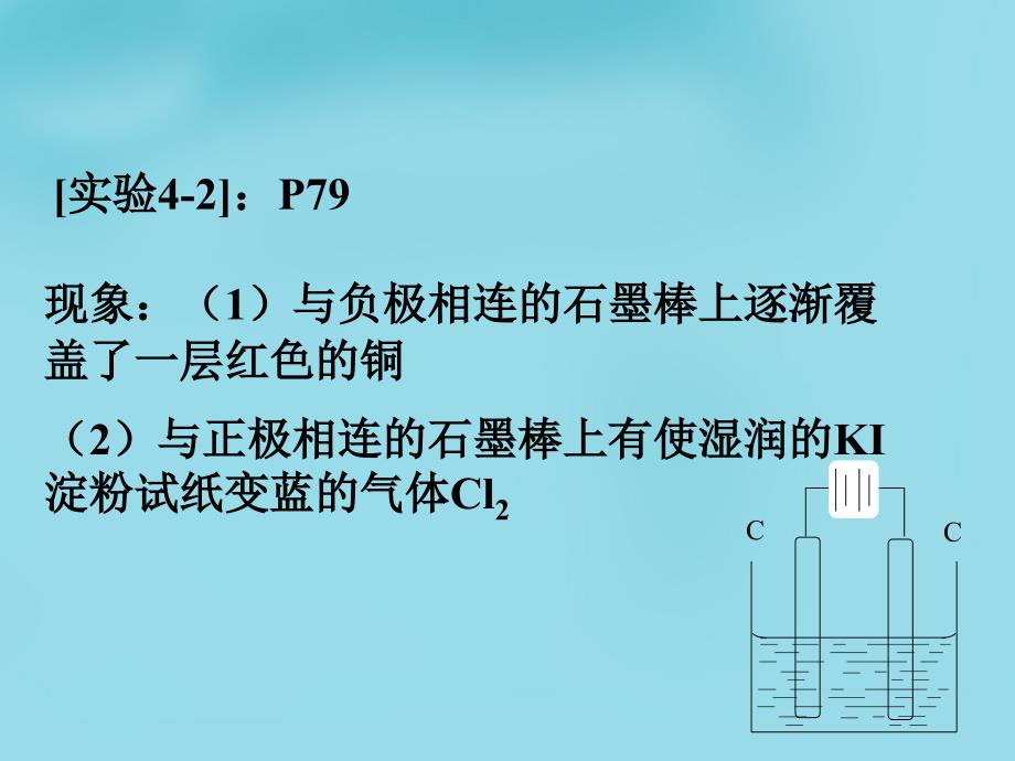 河北新乐第一中学高中化学4.3电解池选修4.ppt_第3页