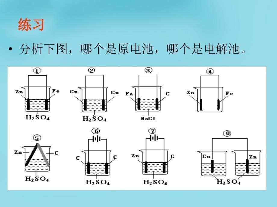 河北新乐第一中学高中化学4.3电解池选修4.ppt_第5页
