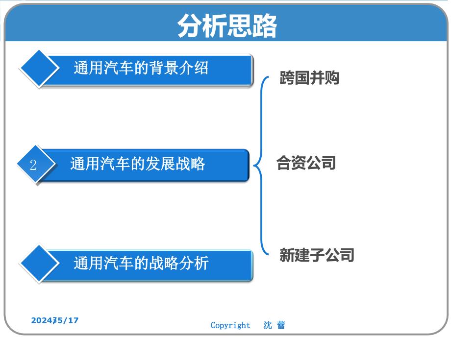 通用案例分析PPT课件_第3页