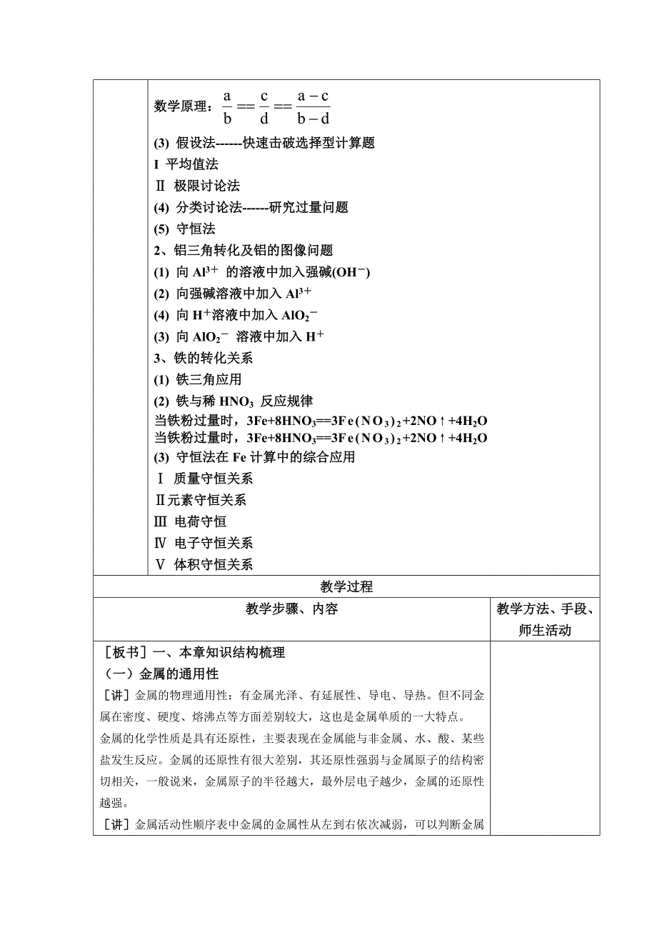 高中化学：金属及其化合物总结教案必修1.doc_第2页