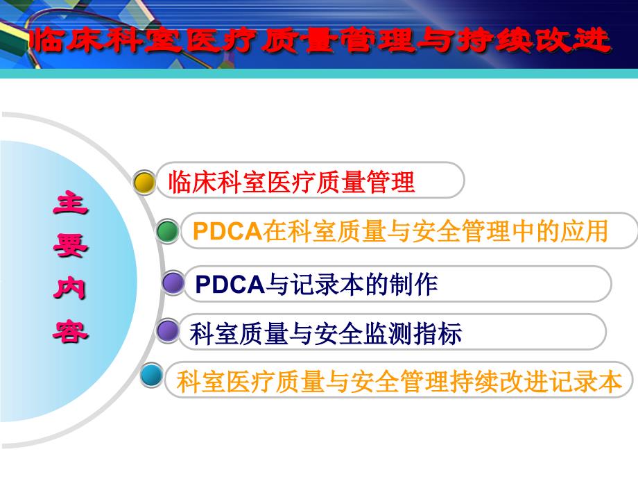 临床科室医疗质量管理与持续改进课件复习课程_第2页