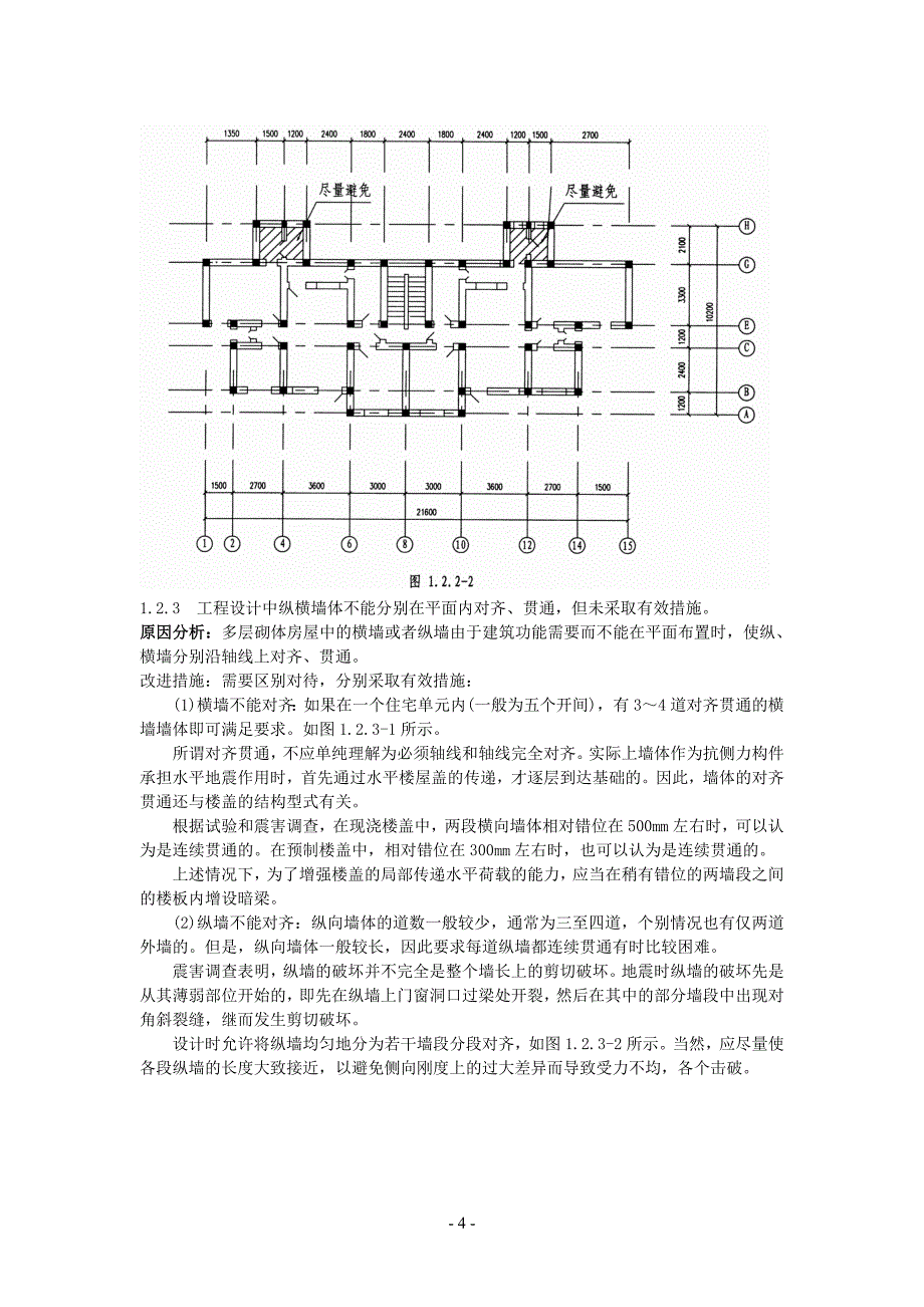 建筑设计常见问题-砌体结构2_第4页