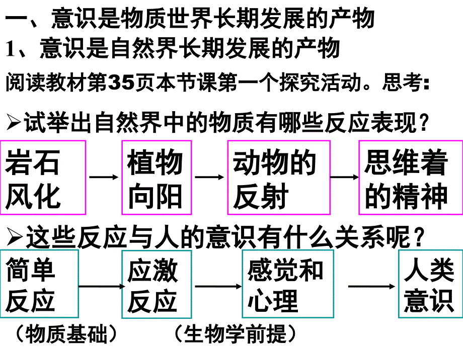 高中政治：2.5.1意识的本质必修40与教材联系较大.ppt_第2页