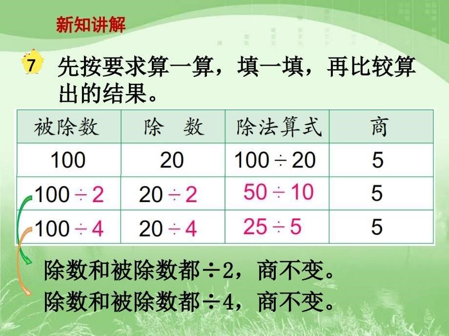 商不变规律（例7）》教学课件_第5页