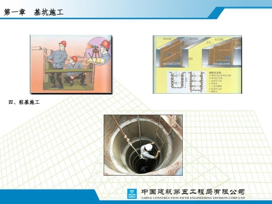 施工现场安全质量标准化图集精选ppt_第5页