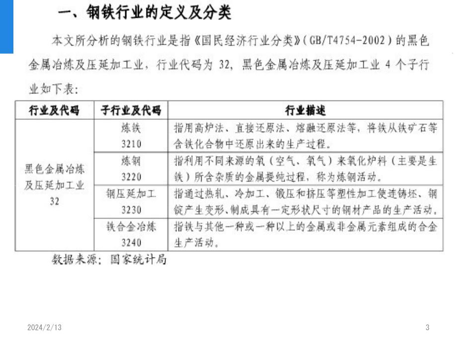 钢铁行业的竞争结构分析PPT课件_第3页