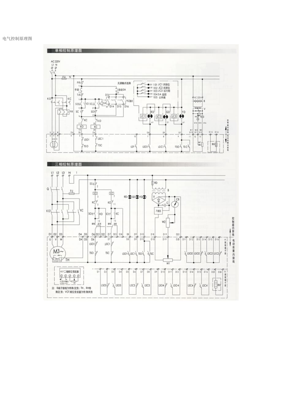 电气控制及PLC试题库和答案._第1页