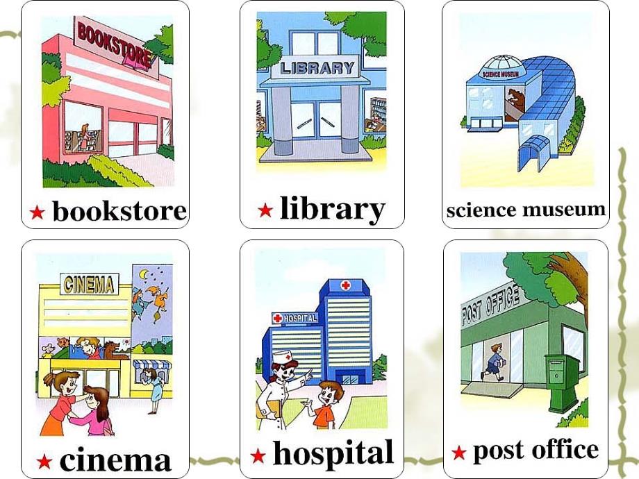 人教版六年级英语上学期UNIT2+Where+is+the+science+museam+PPT课件_第2页