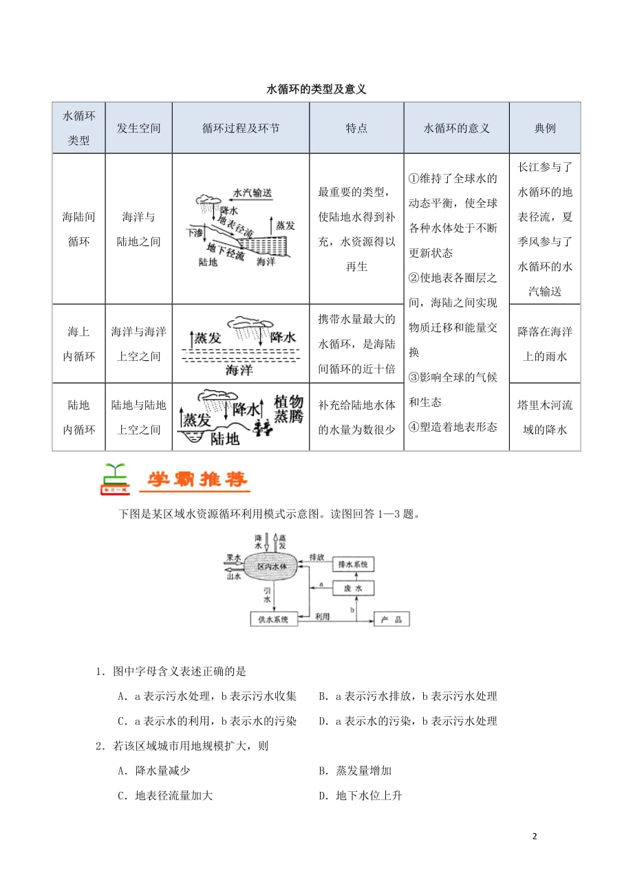 高中地理每日一题水循环的过程和意义2必修1 1.doc_第2页