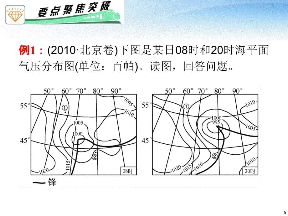 广东高考地理二轮复习 2 第6讲 大气运动与气候.ppt_第5页