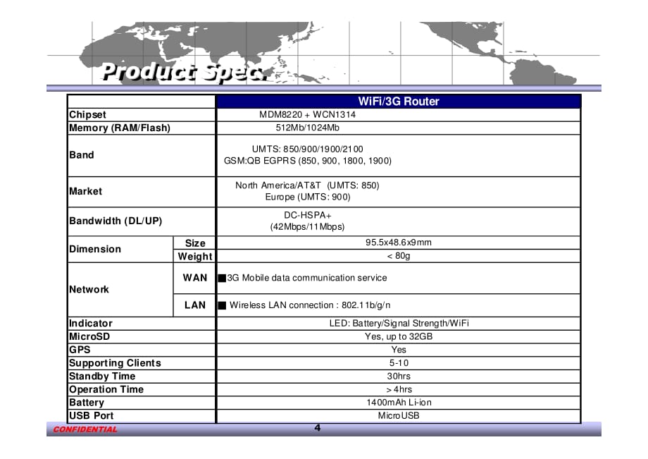 WiFi 3G router Product Roadmap 3G无线路由器_第2页