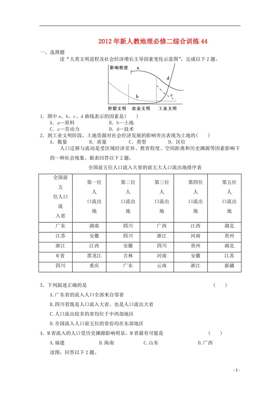 高中地理综合训练44 必修2.doc_第1页