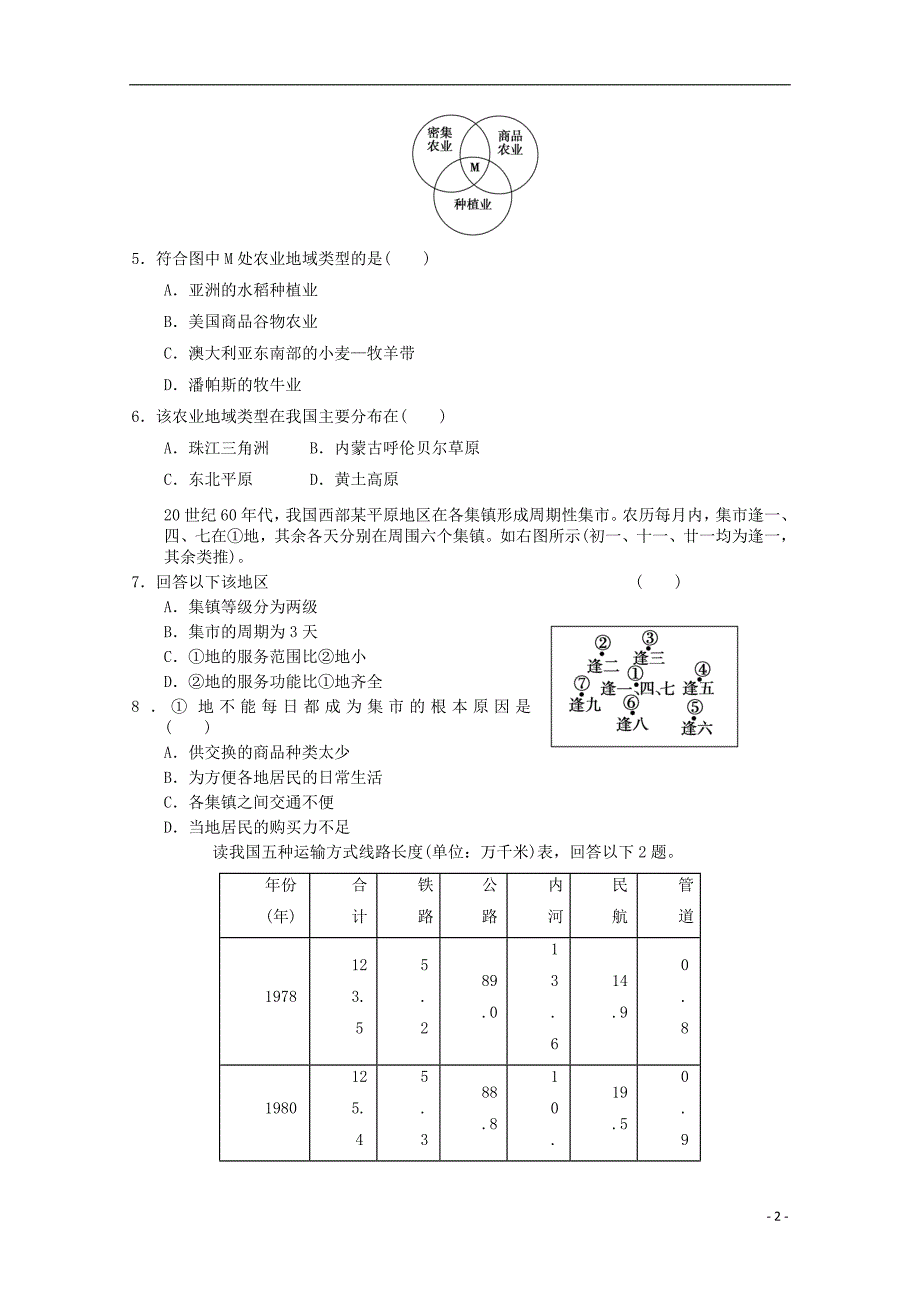 高中地理综合训练44 必修2.doc_第2页