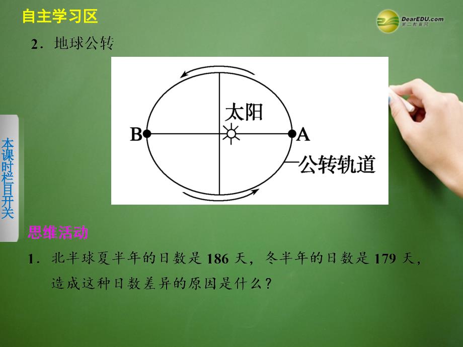 江苏南京河西分校高中地理第一章 地球的运动.ppt_第4页