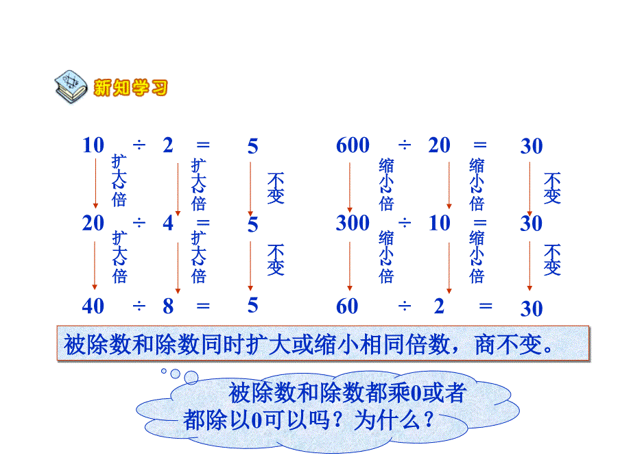 北师大版四年级上册数学商不变的规律PPT优秀课件_第2页