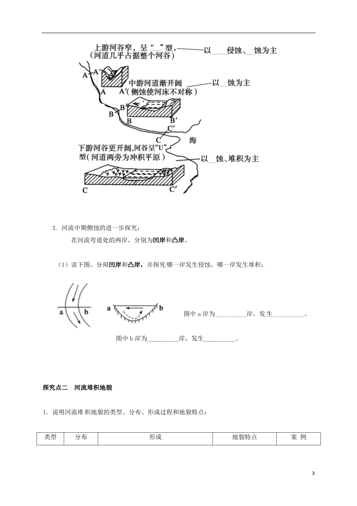 四川成都高中地理第4章地表形态的塑造4.3河流地貌的发育导学提纲必修1.doc_第3页