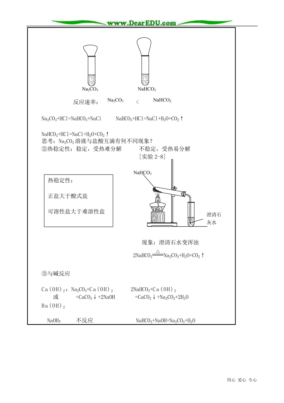 高中化学必修钠的化合物2.doc_第2页