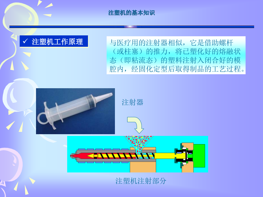 注塑成型技术培训之工艺理解ppt课件_第4页