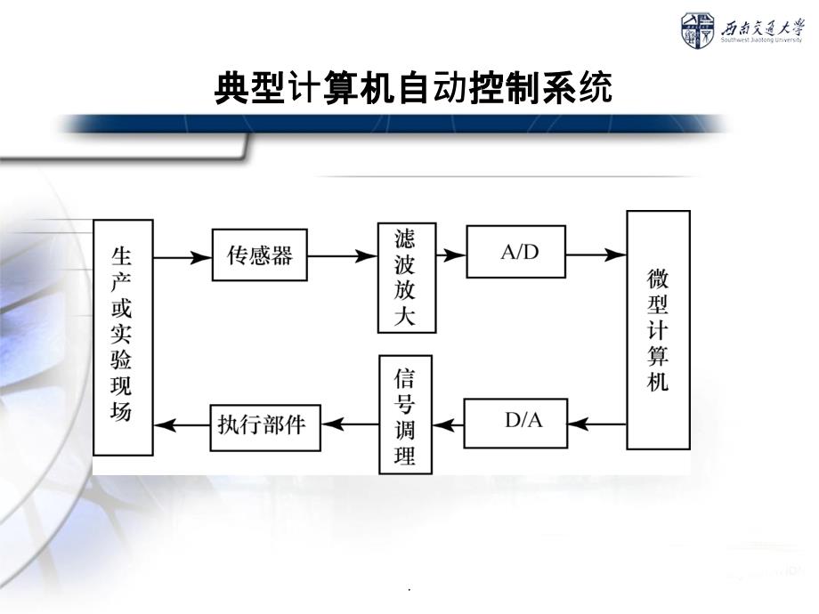 AD转换及其原理ppt课件_第4页