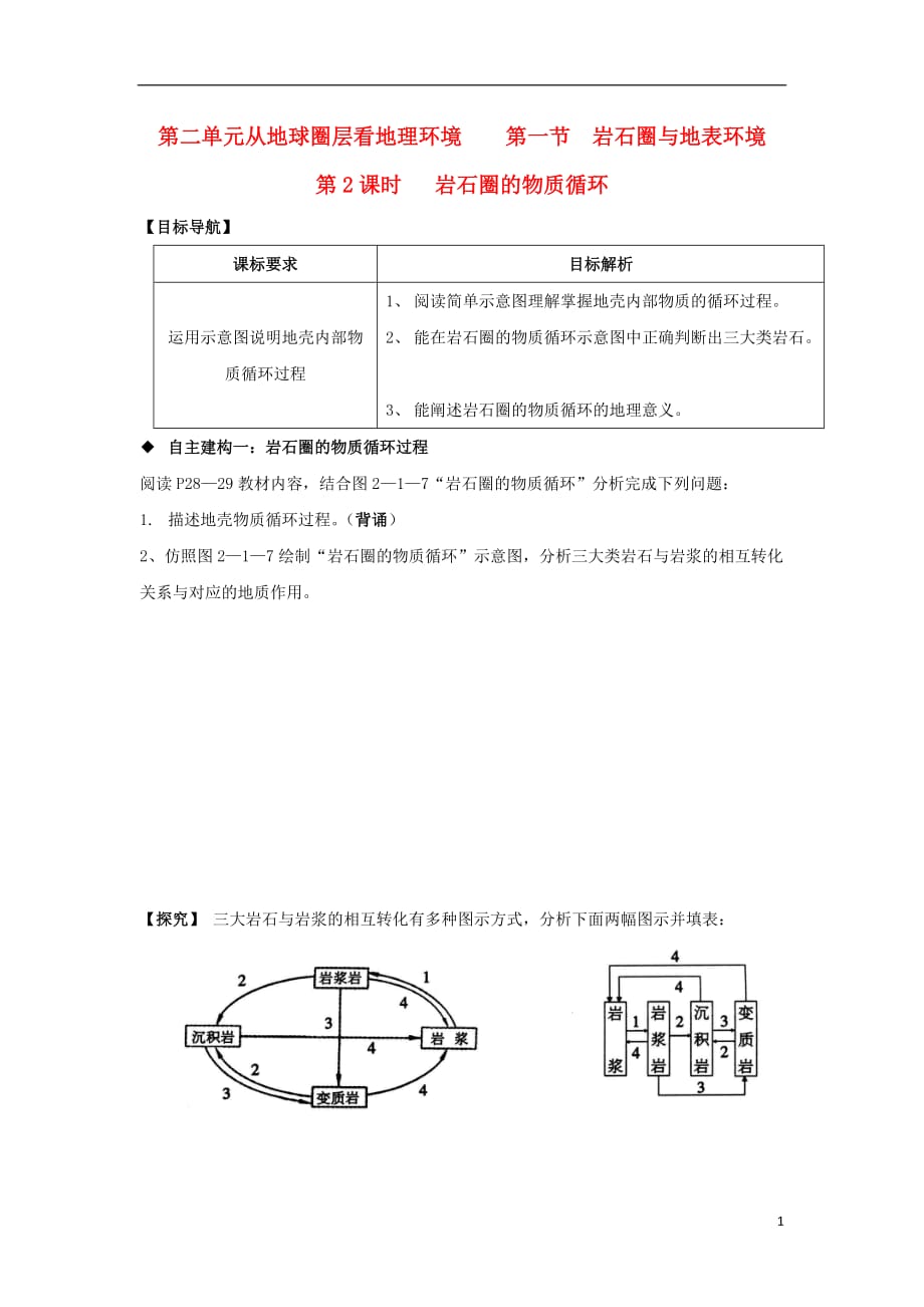 江苏徐州高中地理第二单元从地球圈层看地理环境2.1岩石圈第2课时学案鲁教必修1 1.doc_第1页