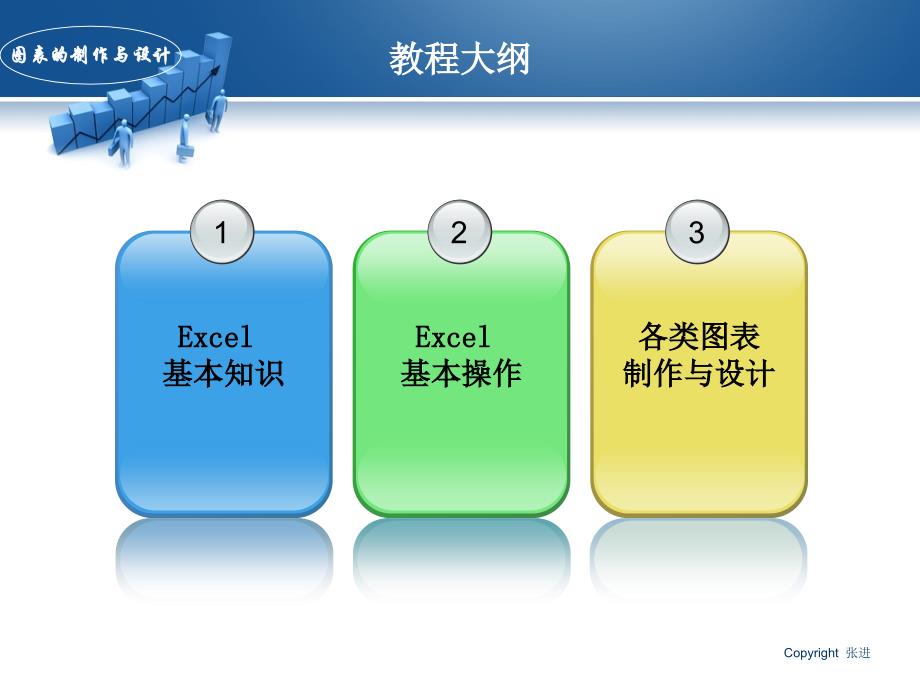 excel图表制作教材ppt课件_第3页